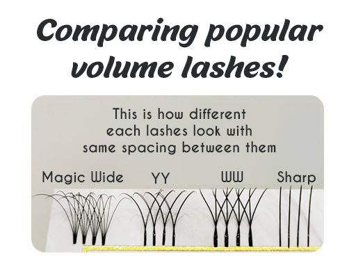 comparing popular volume lashes
