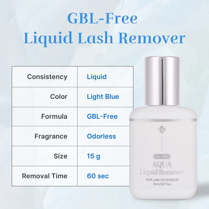 BL Aqua Liquid Remover -GBL FREE [15ml / 0.51 fl.oz]