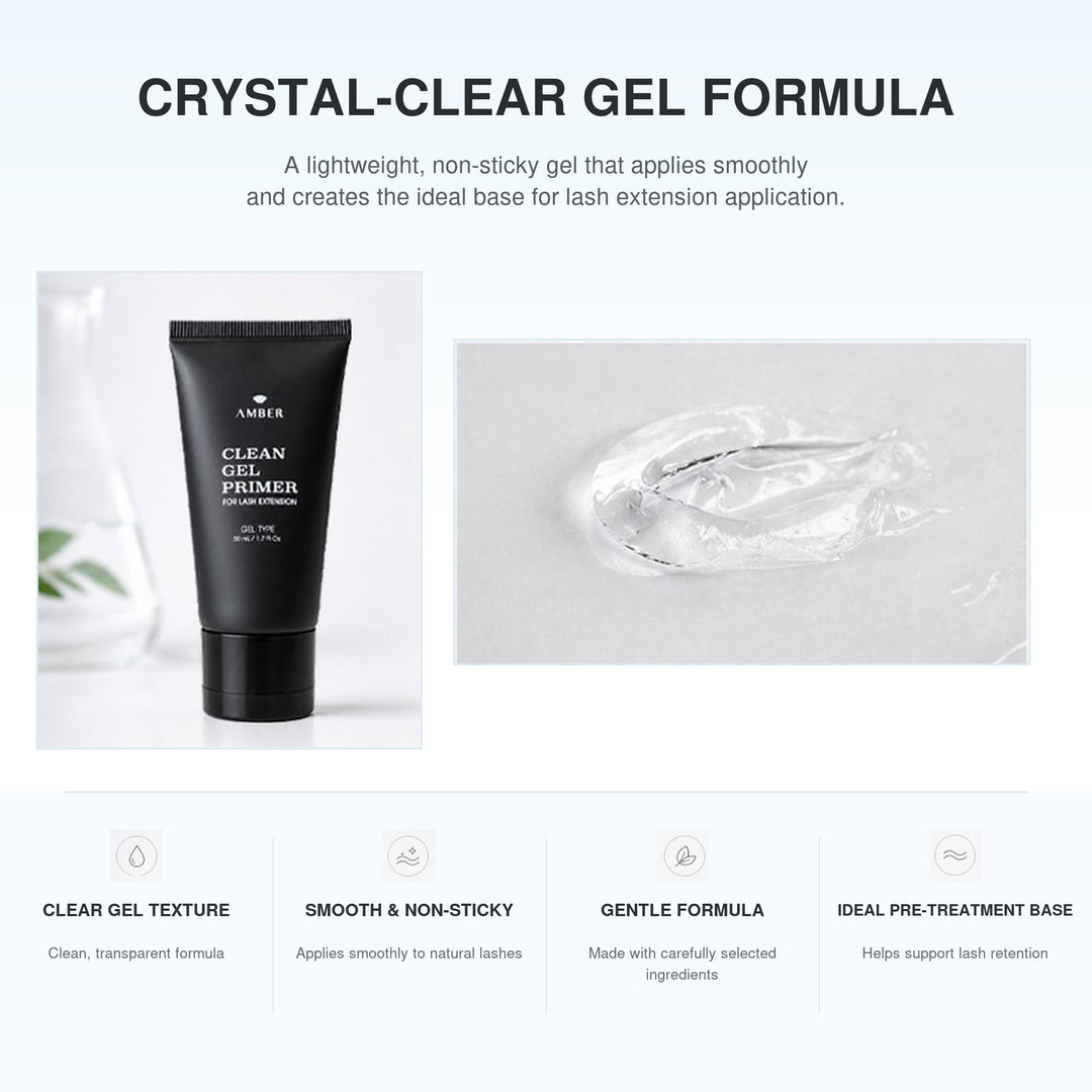 Amber Lash Clean Gel Primer beside a clear gel swatch with four professional lash prep benefits.