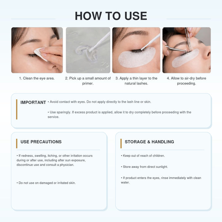 Four-step Clean Gel Primer application guide with professional use, safety, and storage instructions.