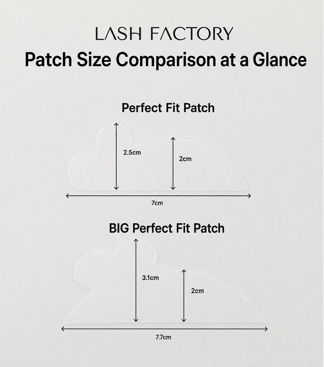 LASH FACTORY patch size comparison for Perfect Fit Patch and BIG Perfect Fit Patch lash lift rods