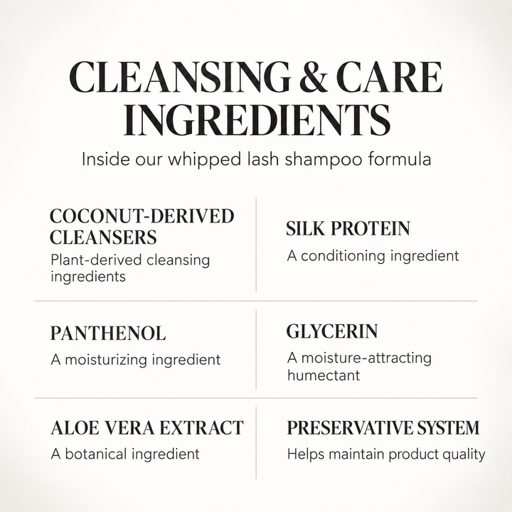 Amber Lash shampoo ingredient guide featuring coconut-derived cleansers, silk protein, panthenol, glycerin and aloe vera.
