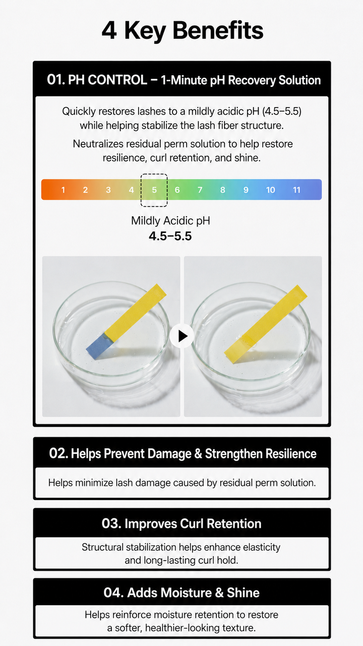LASH FACTORY pH CONTROL key ingredients infographic featuring organic acids, birch sap, centella soothing water, botanical extracts, and amino acids
