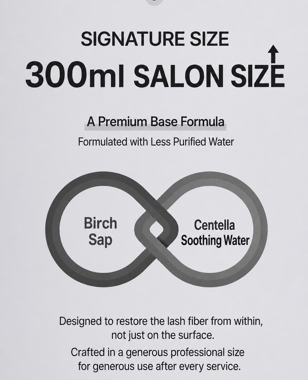 LASH FACTORY pH CONTROL 300ml salon size infographic featuring birch sap and centella soothing water in a premium base formula