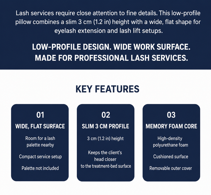Feature infographic for a low-profile lash pillow with a wide, flat surface, 3 cm height, and memory foam core.
