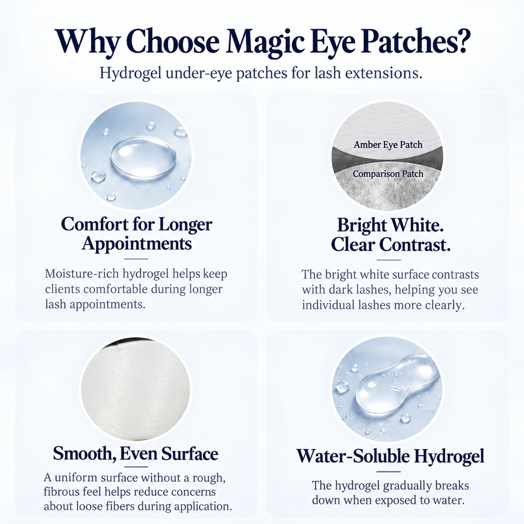 Magic Eye Patch features showing hydrogel droplets, a white surface comparison, and a smooth patch close-up.