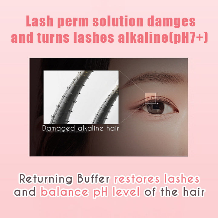 Eyelash Perm pH Buffer with Collagen – 100ml Bottle for Lash Artists