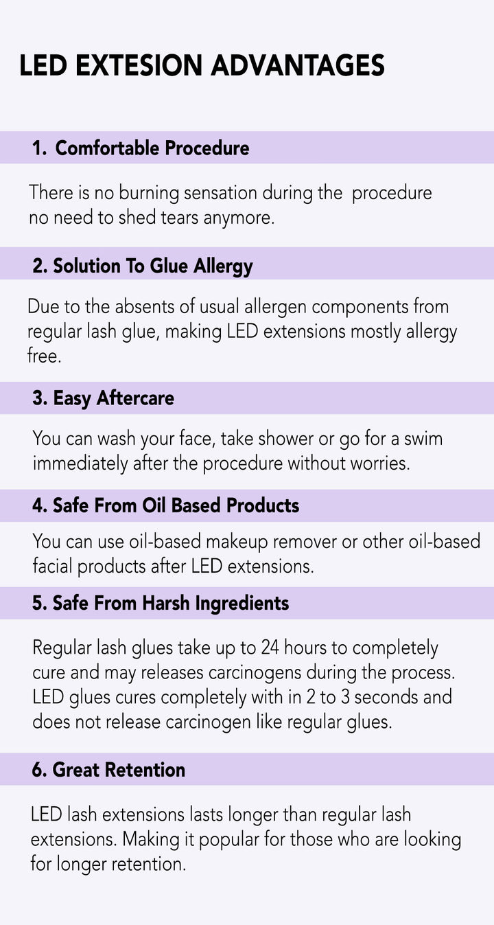 Package contents of the SARA LED lash lamp: LED device, wireless foot switch, and manual