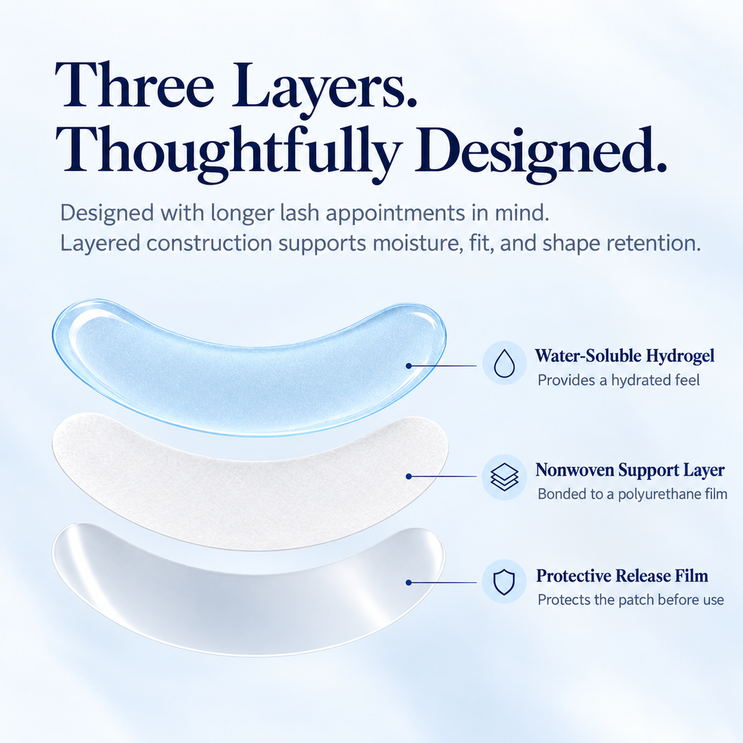 Magic Eye Patch layer diagram showing water-soluble hydrogel, a nonwoven support layer, and protective release film.