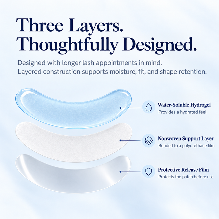 Magic Eye Patch layer diagram showing water-soluble hydrogel, a nonwoven support layer, and protective release film.
