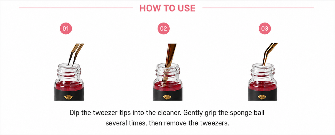 Three-step guide showing tweezer tips dipped into Amber Lash cleaner and gently gripping the sponge ball.
