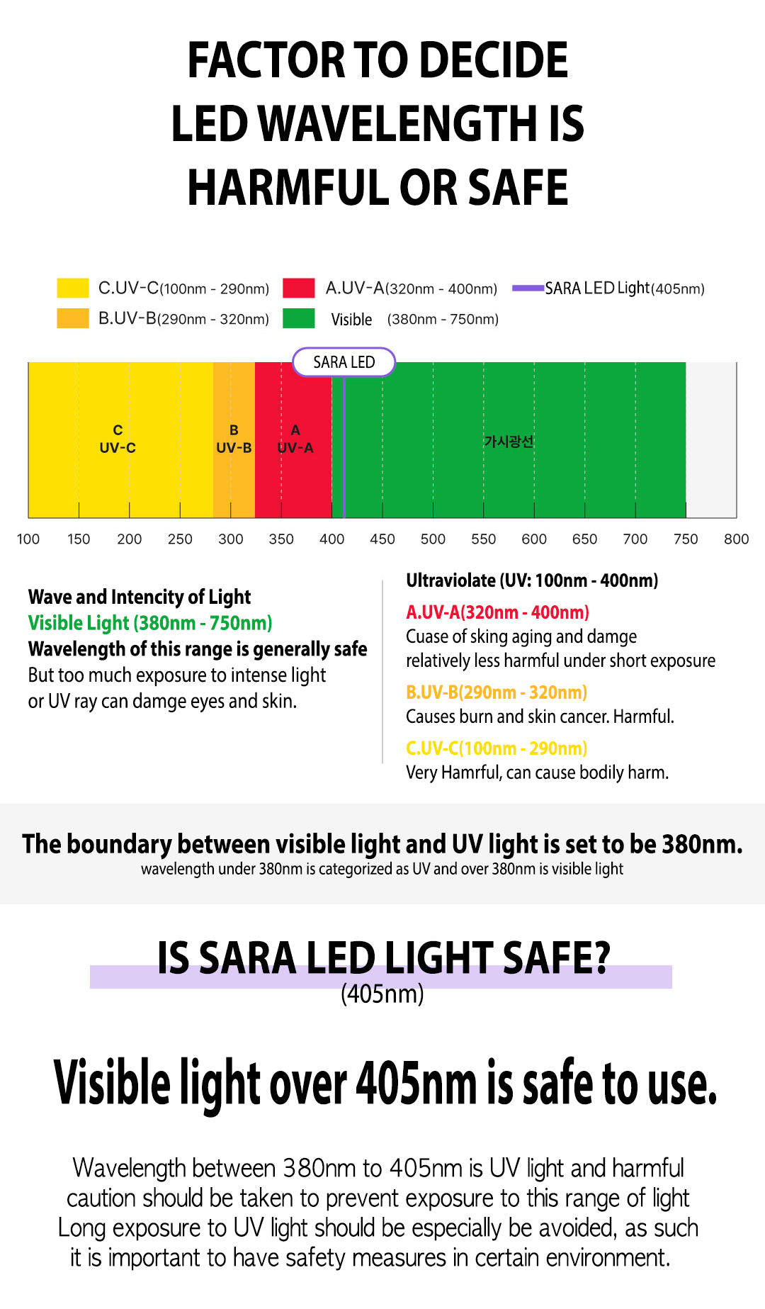 Cordless LED Lash Extension Lamp – Clip-On for Tweezers (with Foot Switch, Tweezers Not Included) | SARA Black Edition