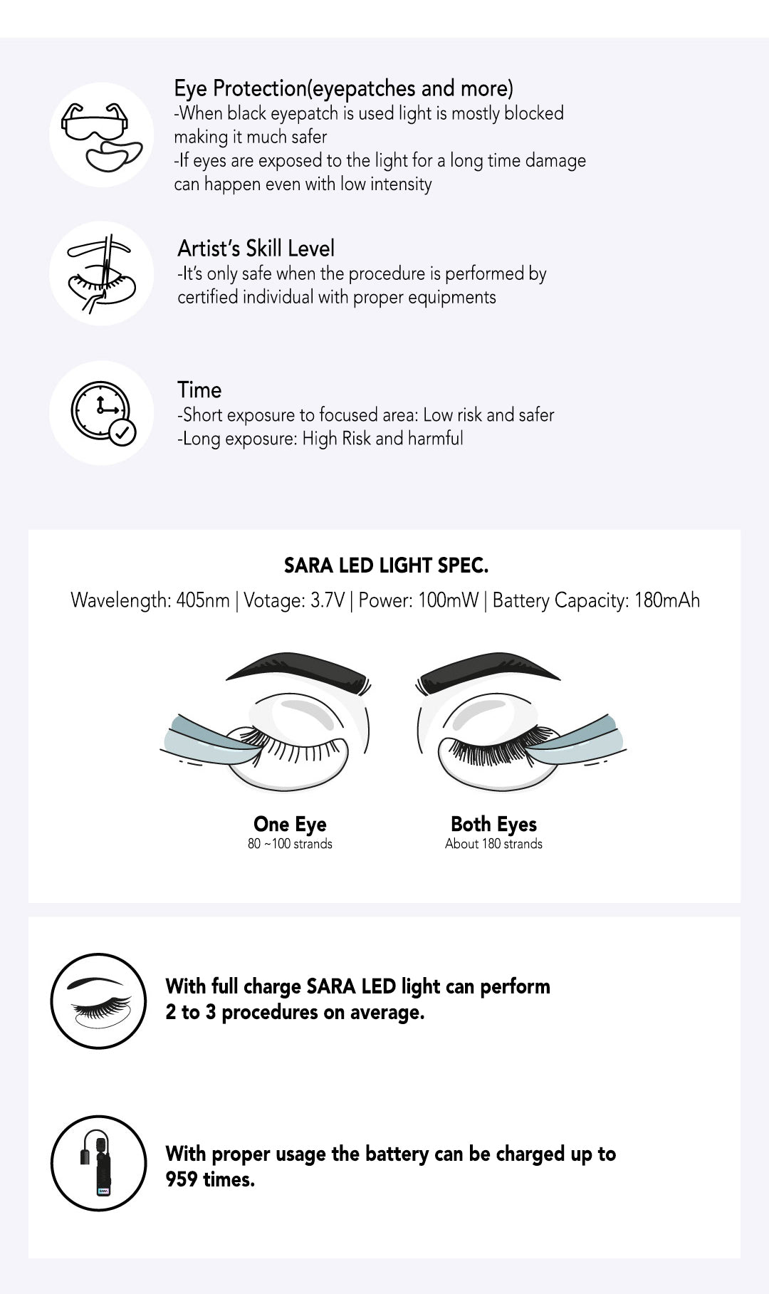 Cordless LED Lash Extension Lamp – Clip-On for Tweezers (with Foot Switch, Tweezers Not Included) | SARA Black Edition
