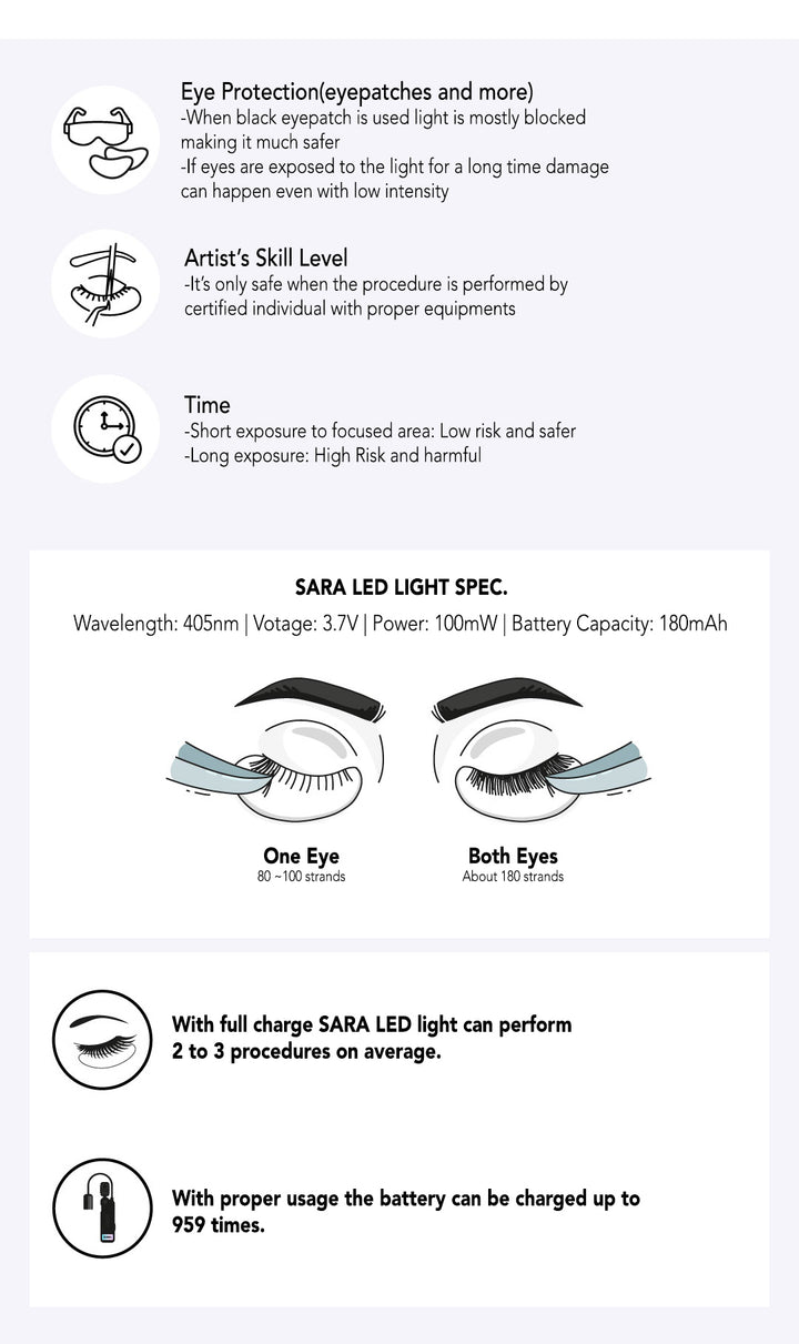 Cordless LED Lash Extension Lamp – Clip-On for Tweezers (with Foot Switch, Tweezers Not Included) | SARA Black Edition