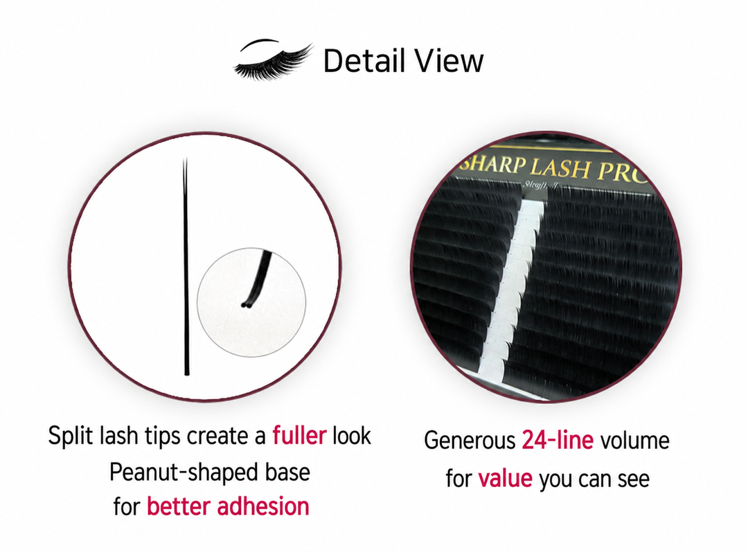 Sharp Lash Pro detail view showing split lash tips for a fuller look and a 24-line lash tray for better value