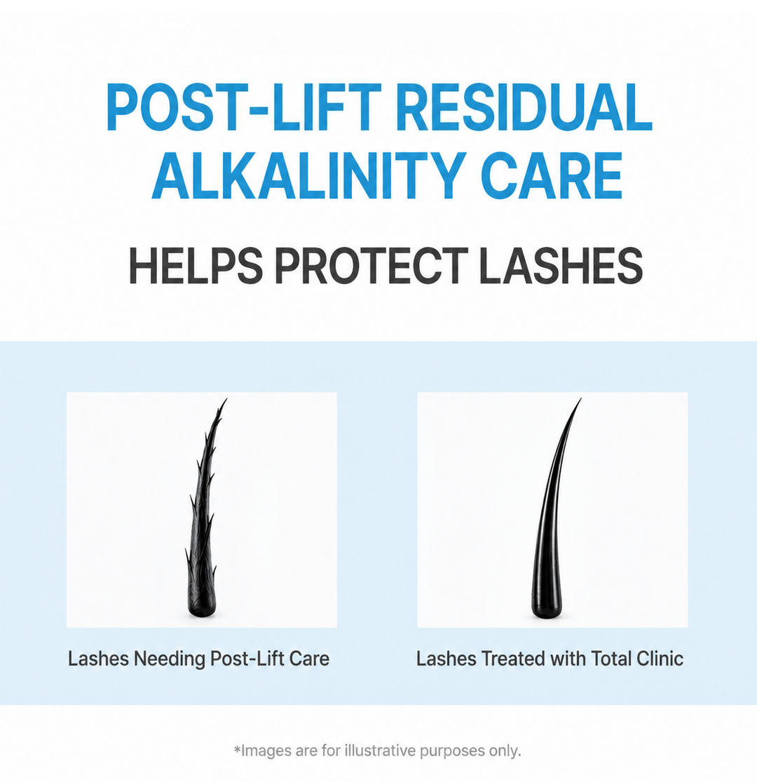 Illustration comparing lashes needing post-lift care with lashes treated using Snow Lash Total Clinic