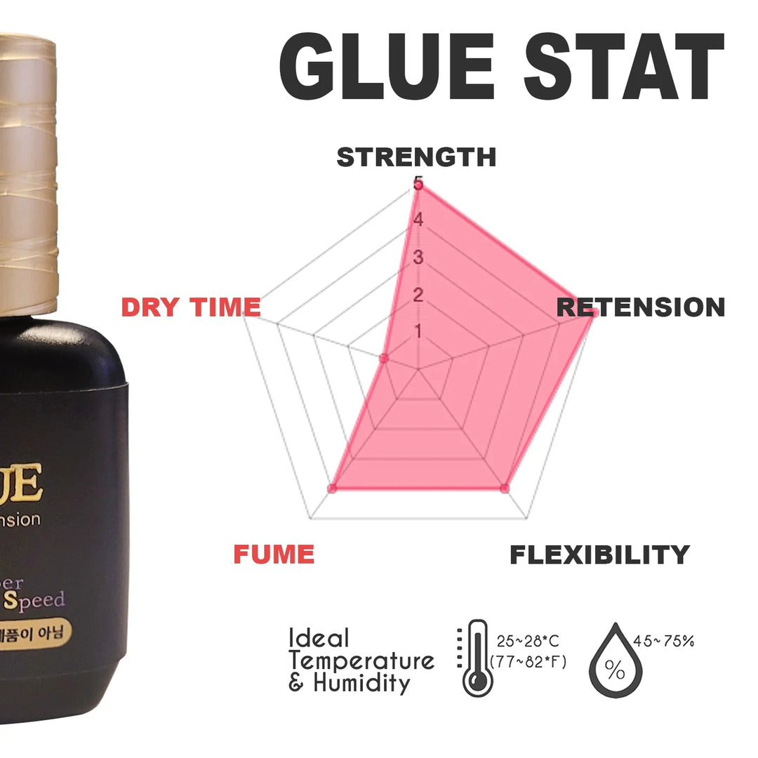 AMBER LASH "FIND THE RIGHT GLUE" BUNDLE: MAGIC GLUE 10ML + SGLUE 10ML + SGLUE PLUS 10ML + SAFE GLUE 5ML