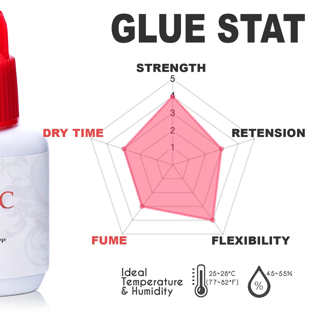 AMBER LASH "FIND THE RIGHT GLUE" BUNDLE: MAGIC GLUE 10ML + SGLUE 10ML + SGLUE PLUS 10ML + SAFE GLUE 5ML