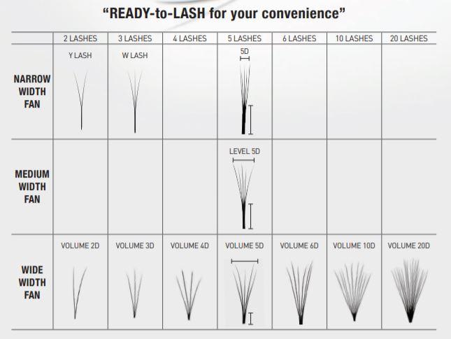 BL Easy Fanning Lash Mix - Amber Lash
