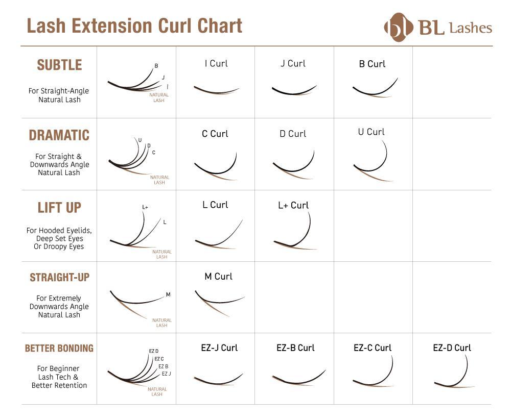 BL Easy Fanning Lash Mix - Amber Lash