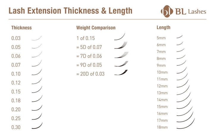 BL Easy Fanning Lash Mix - Amber Lash