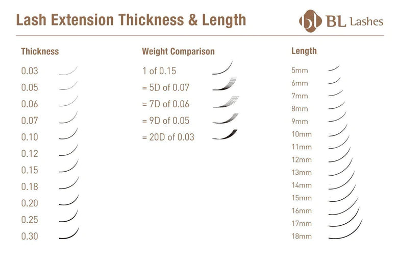 BL Lashes Mink Under Lash - Amber Lash