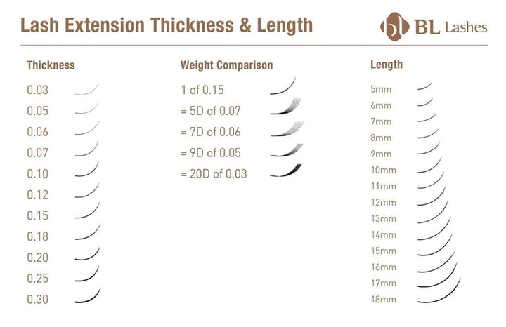 BL Lashes Mink Under Lash - Amber Lash