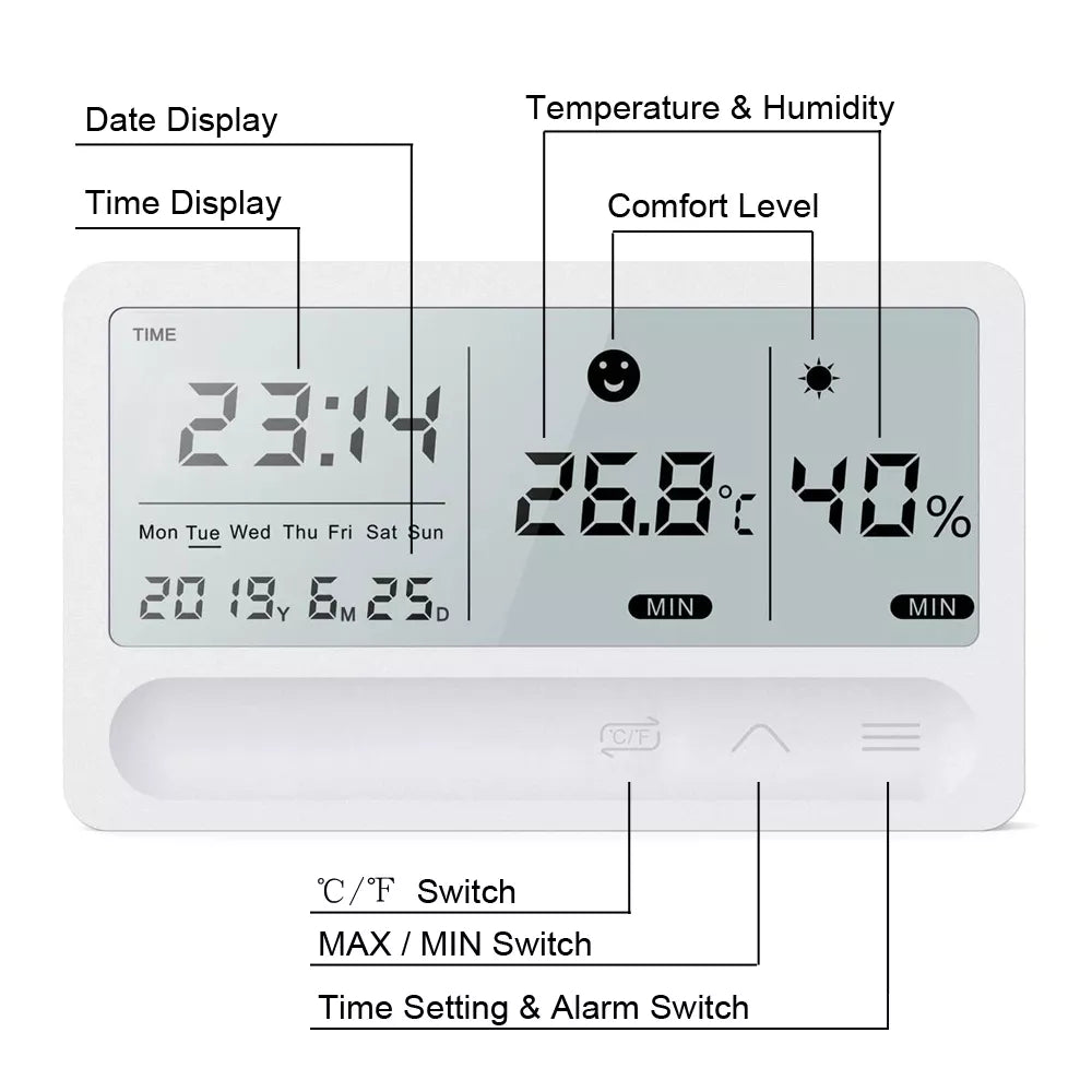 Multi-Function Hygrometer for Eyelash Extension 