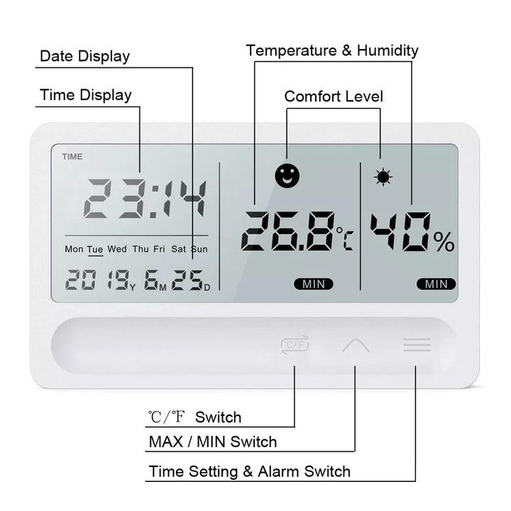 Multi-Function Hygrometer for Eyelash Extension 