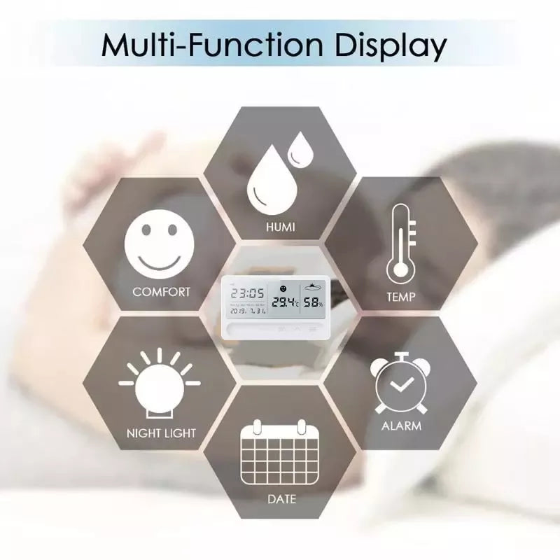 Multi-Function Hygrometer for Eyelash Extension 