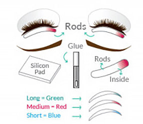 Rolly King Eyelash Lift Rods - Amber Lash