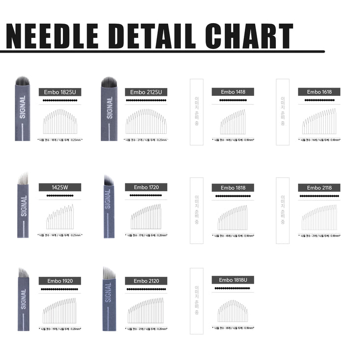 Signal Microblading Needles - Amber Lash